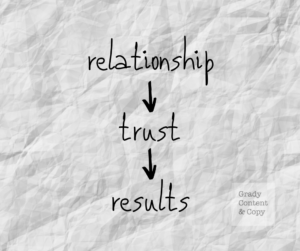 Relationship, trust, results